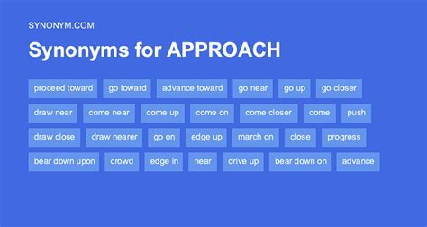 another word for aproach